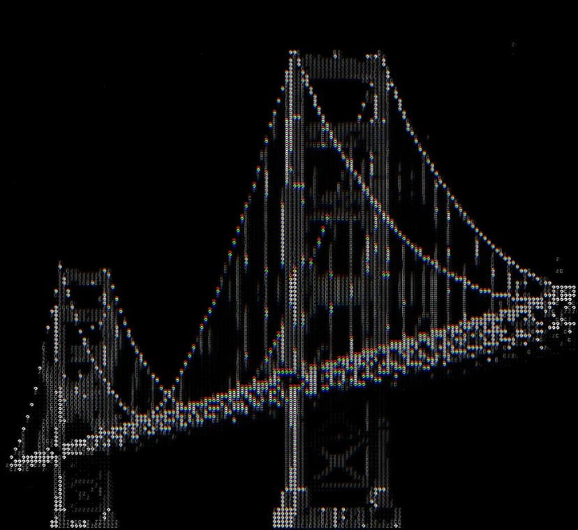 San Francisco Zero Click card