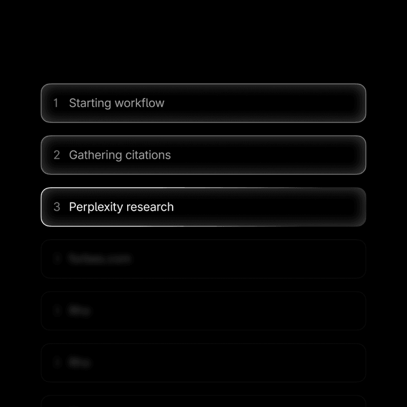 Profound's content generation workflow, step by step