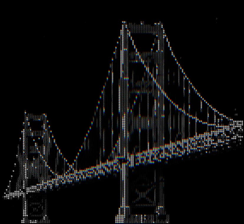 Zero Click location image