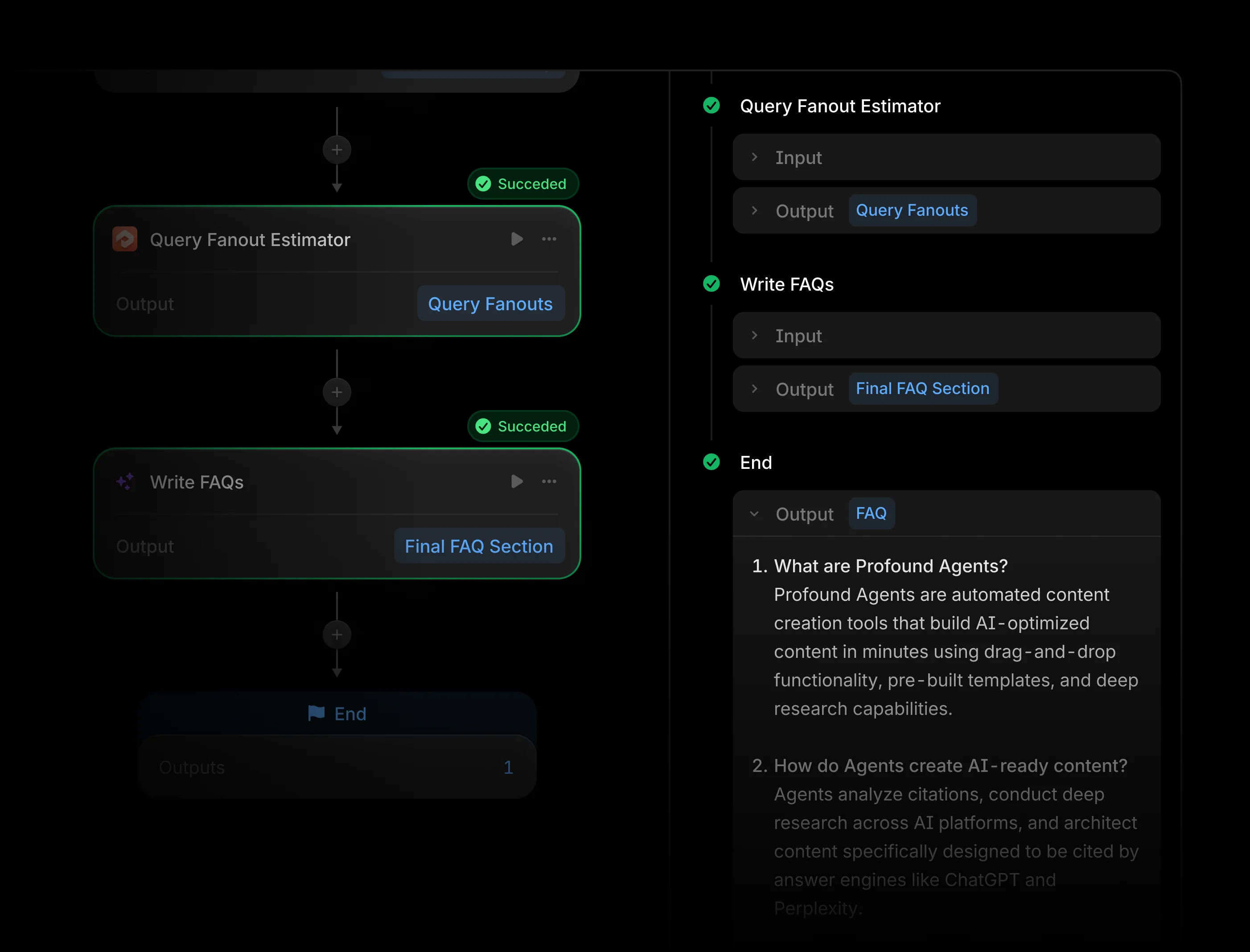 Profound provides proven templates to generate content