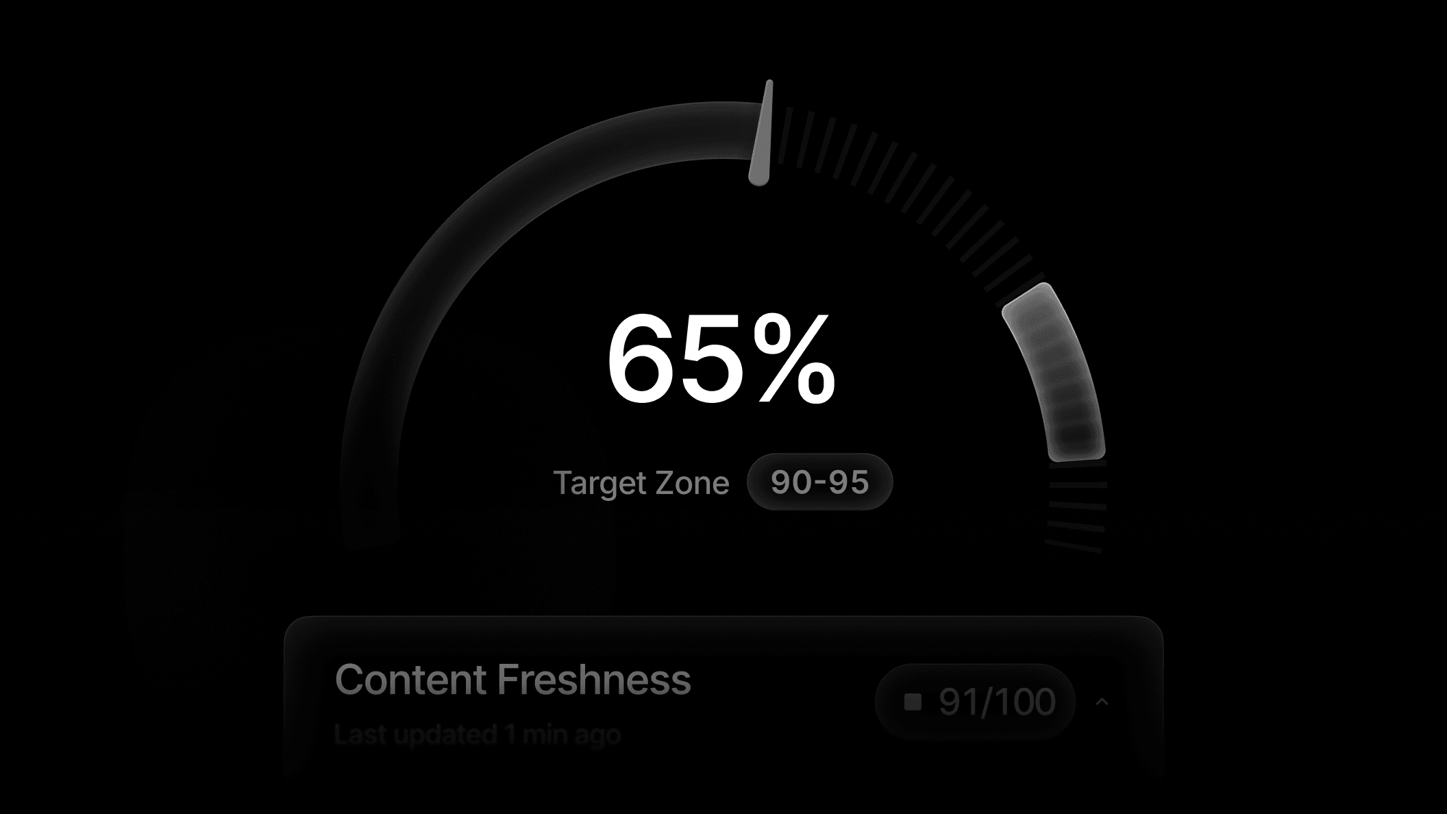 Create and optimize content with ease