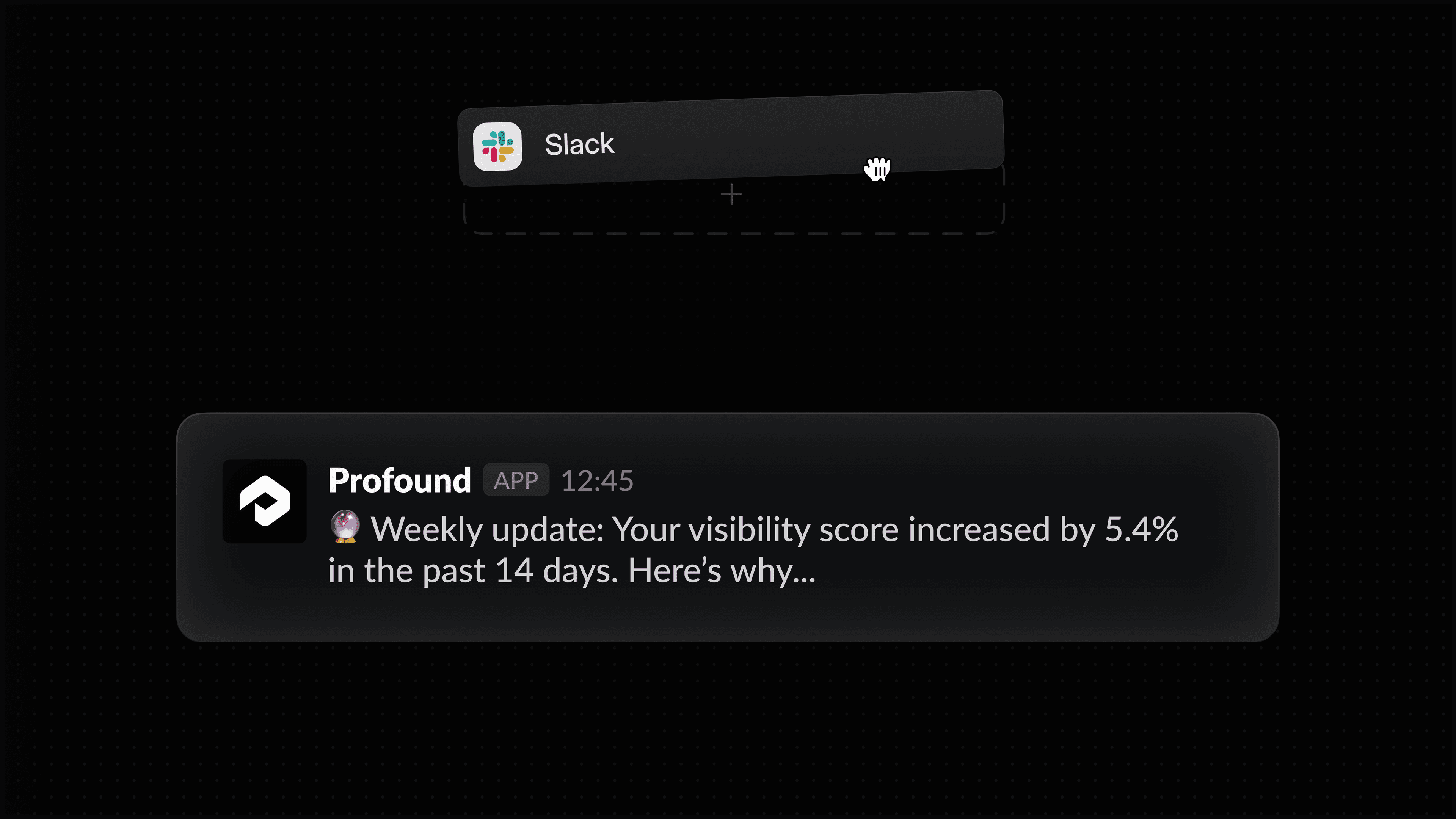 Profound now integrates with Slack
