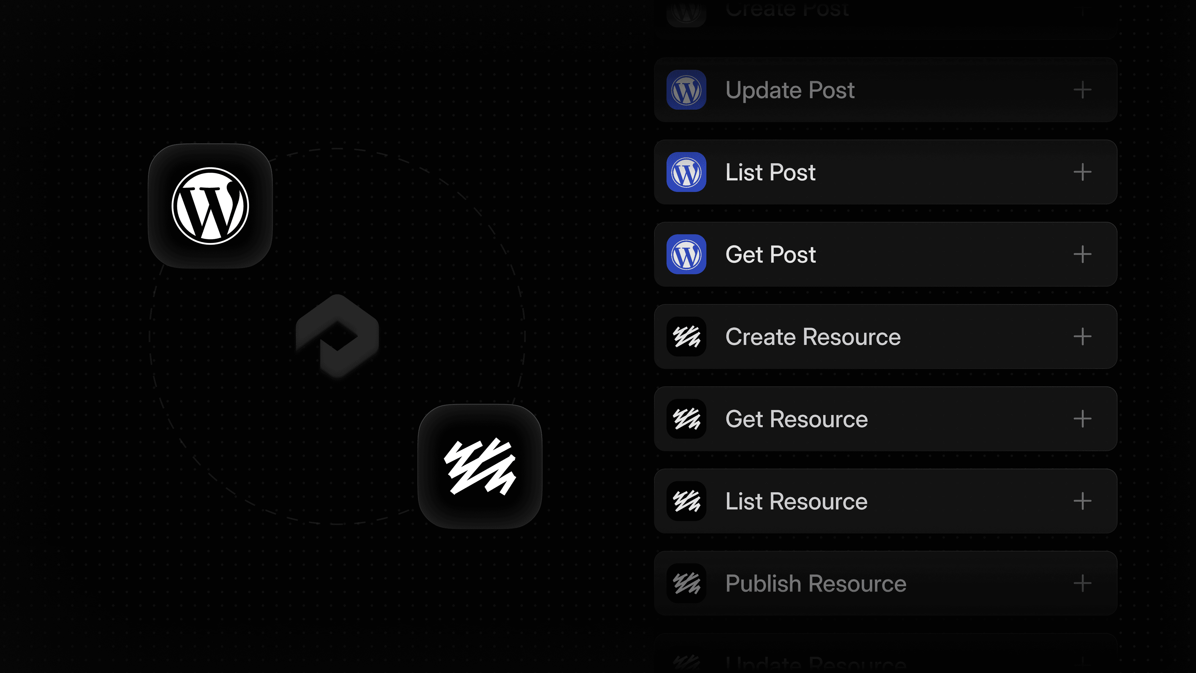 Scale content operations with CMS and Slack integrations