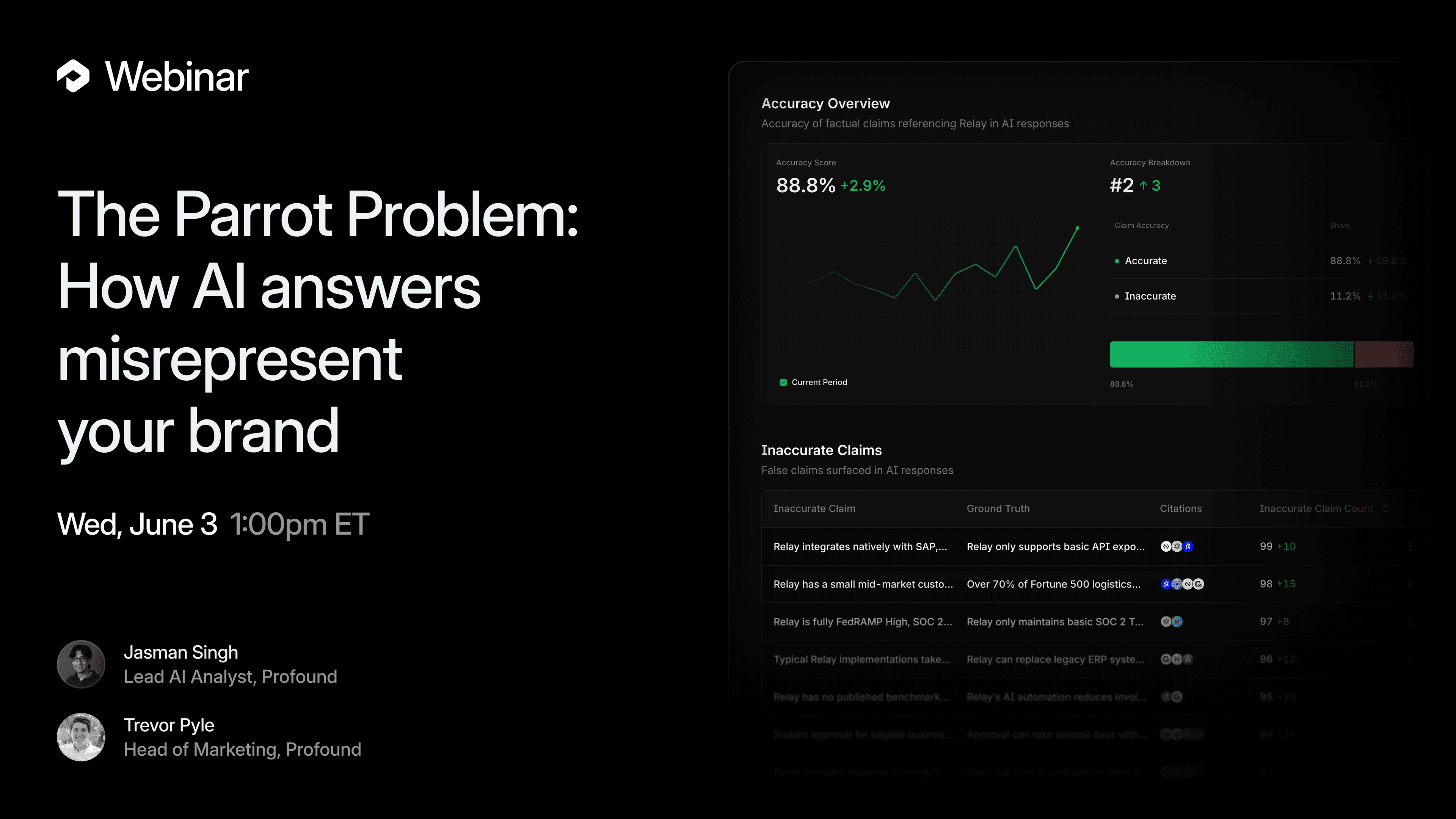 The Parrot Problem: How AI answers misrepresent
your brand