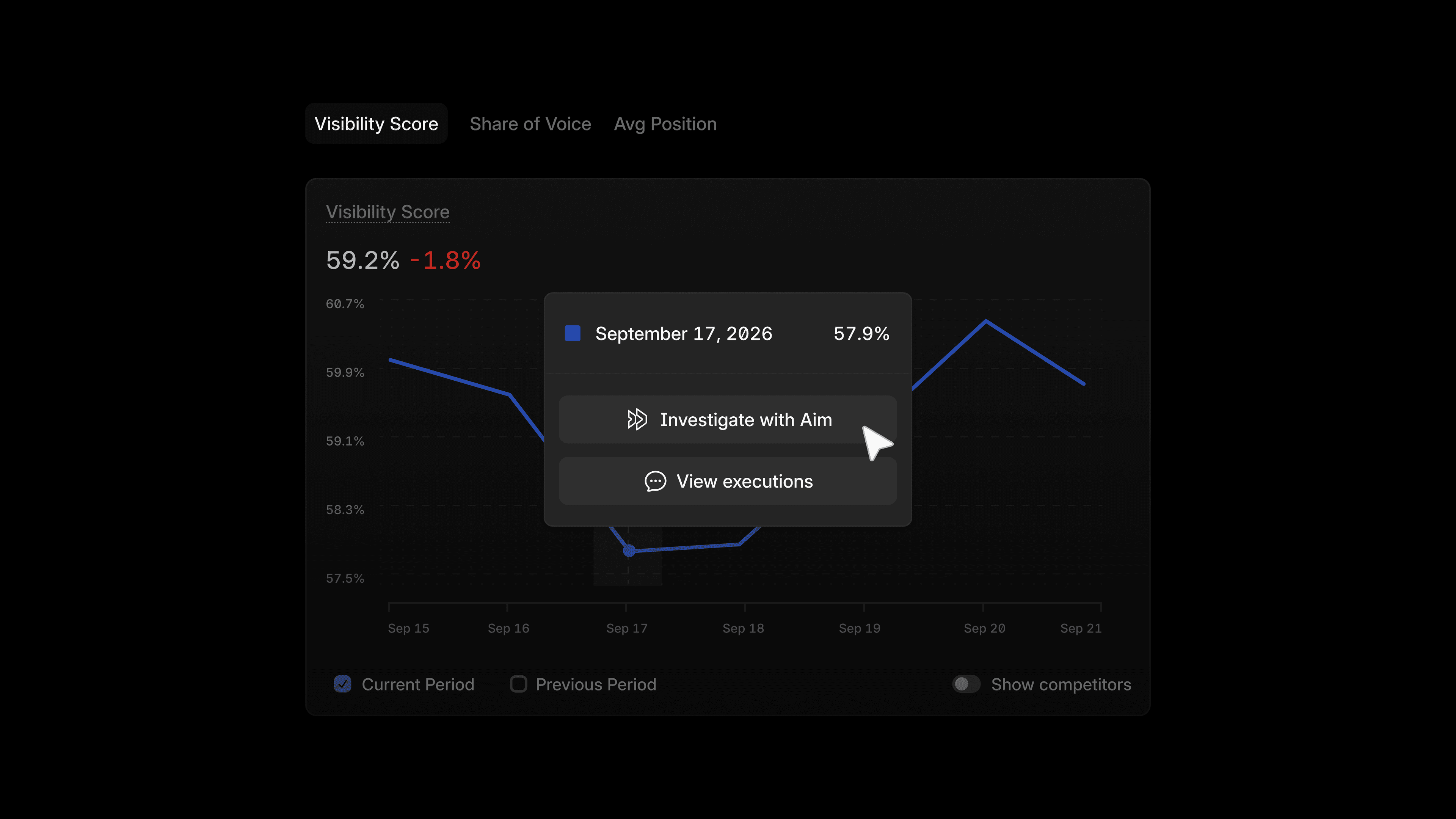 Go from insights to action faster with the refreshed Answer Engine Insights