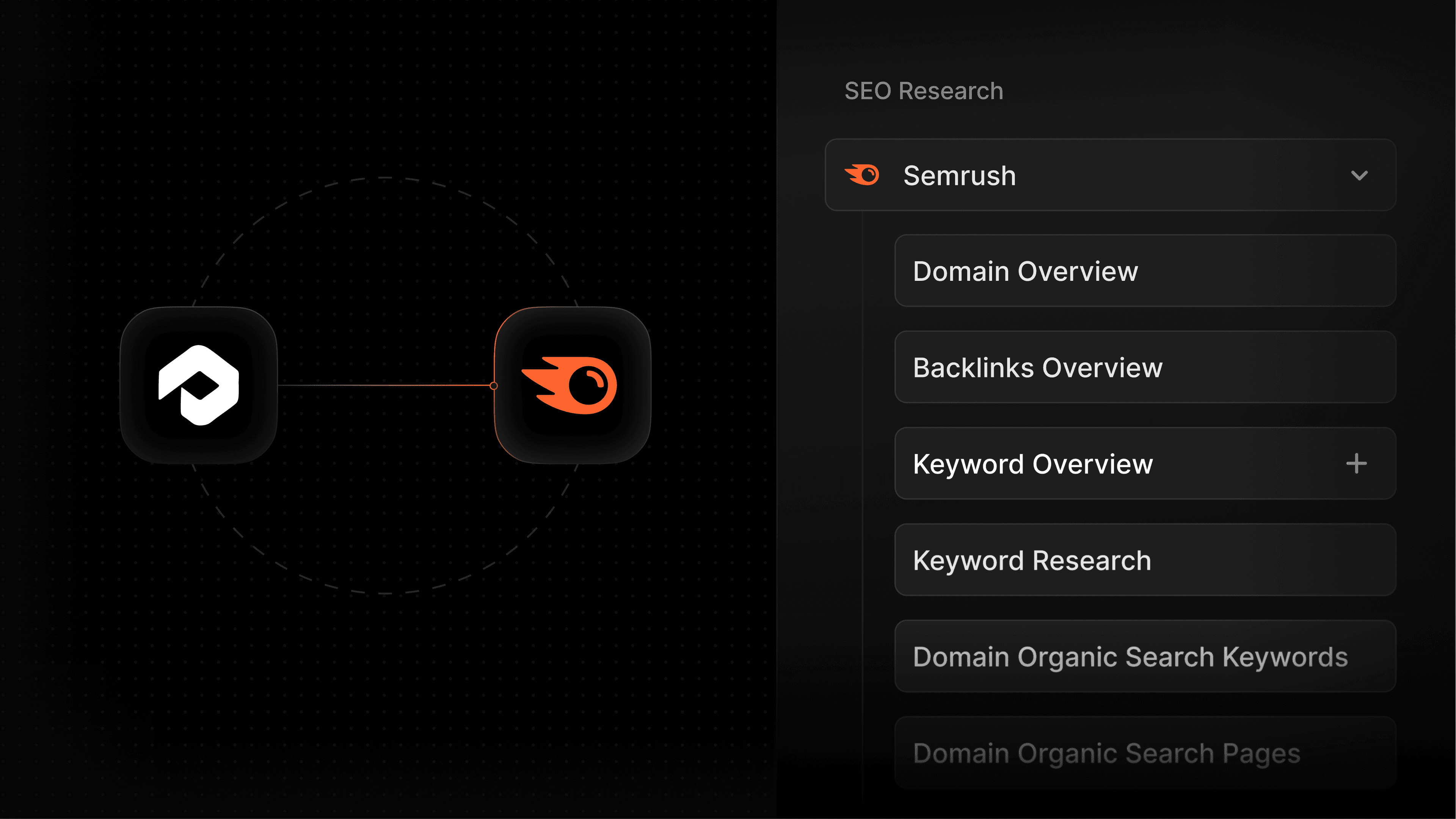 Introducing Semrush integration nodes for Profound Agents