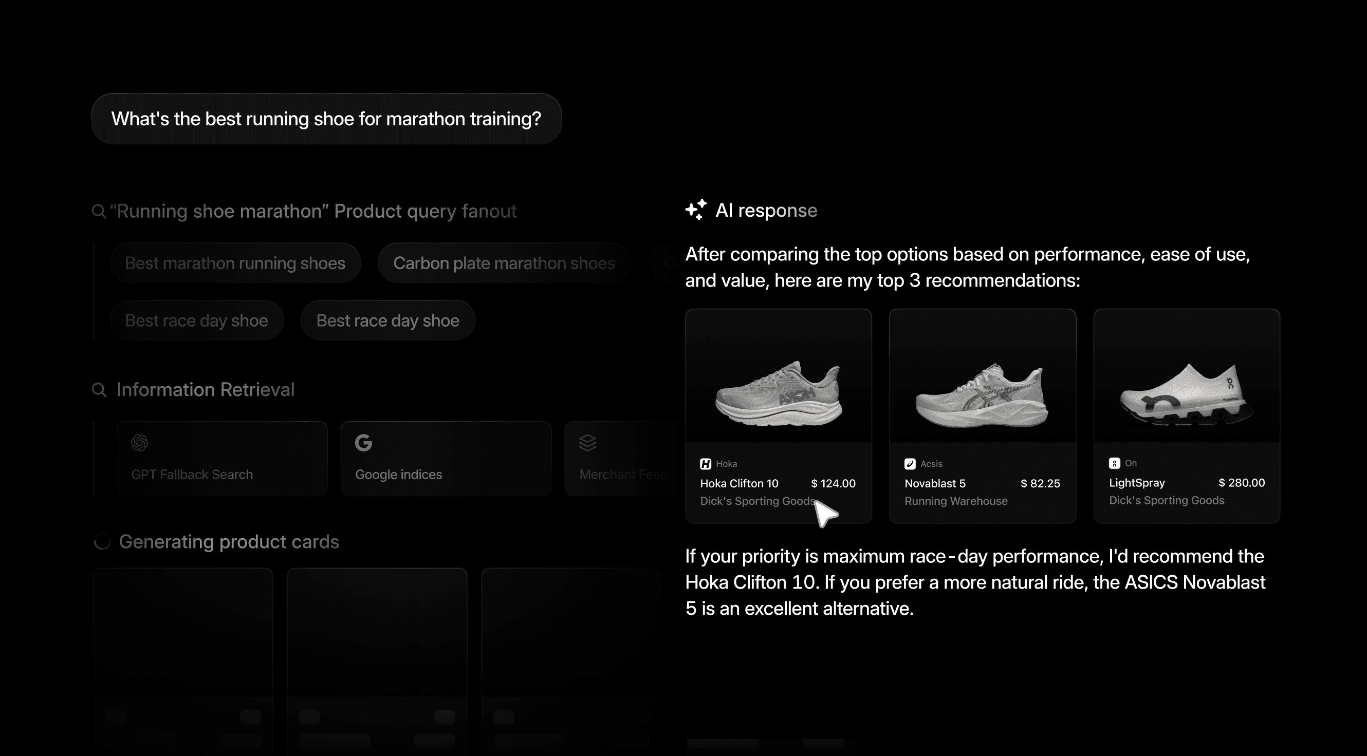Breaking down how ChatGPT Shopping works behind the user experience