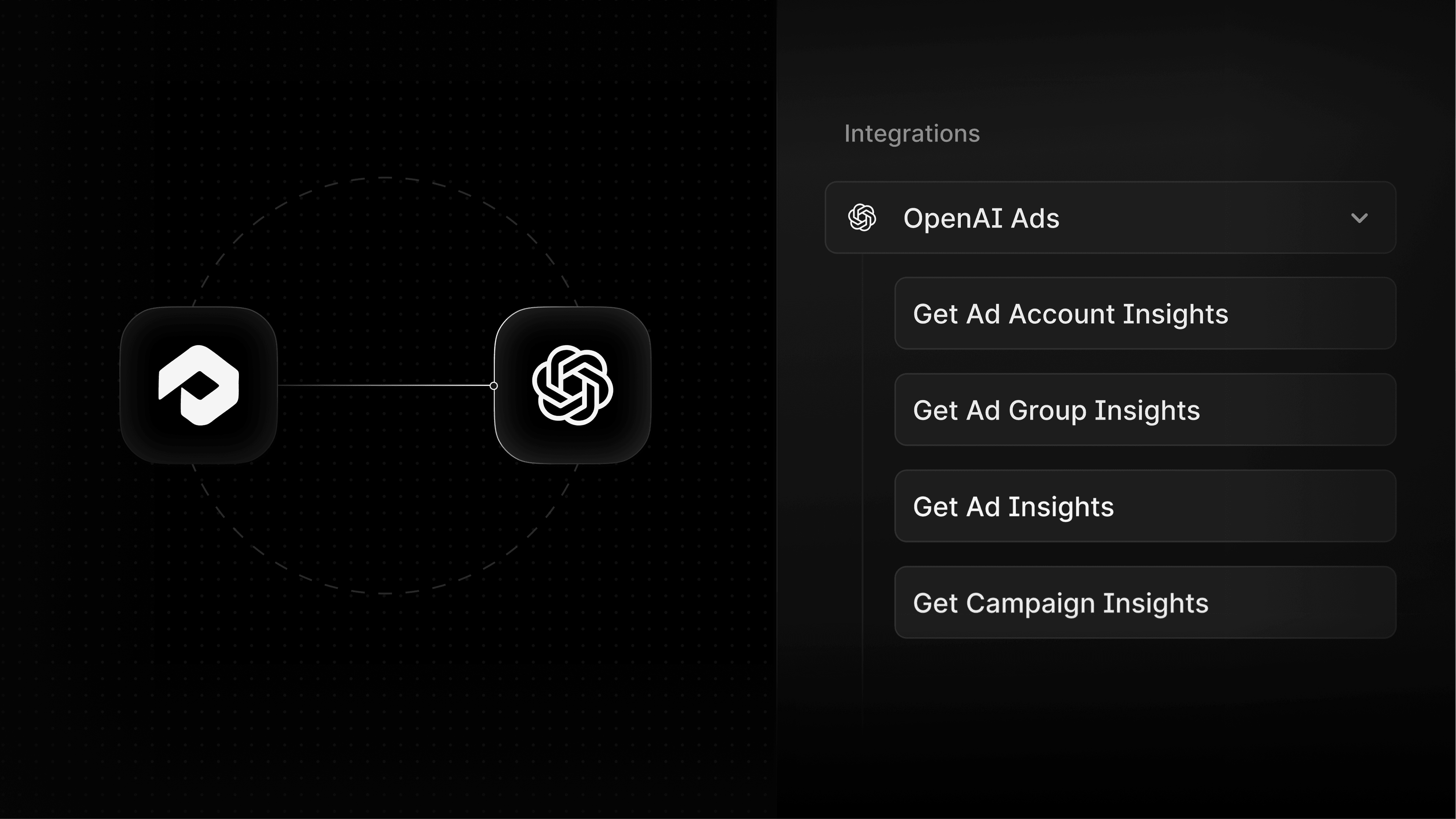 Introducing OpenAI Ads nodes for Profound Agents