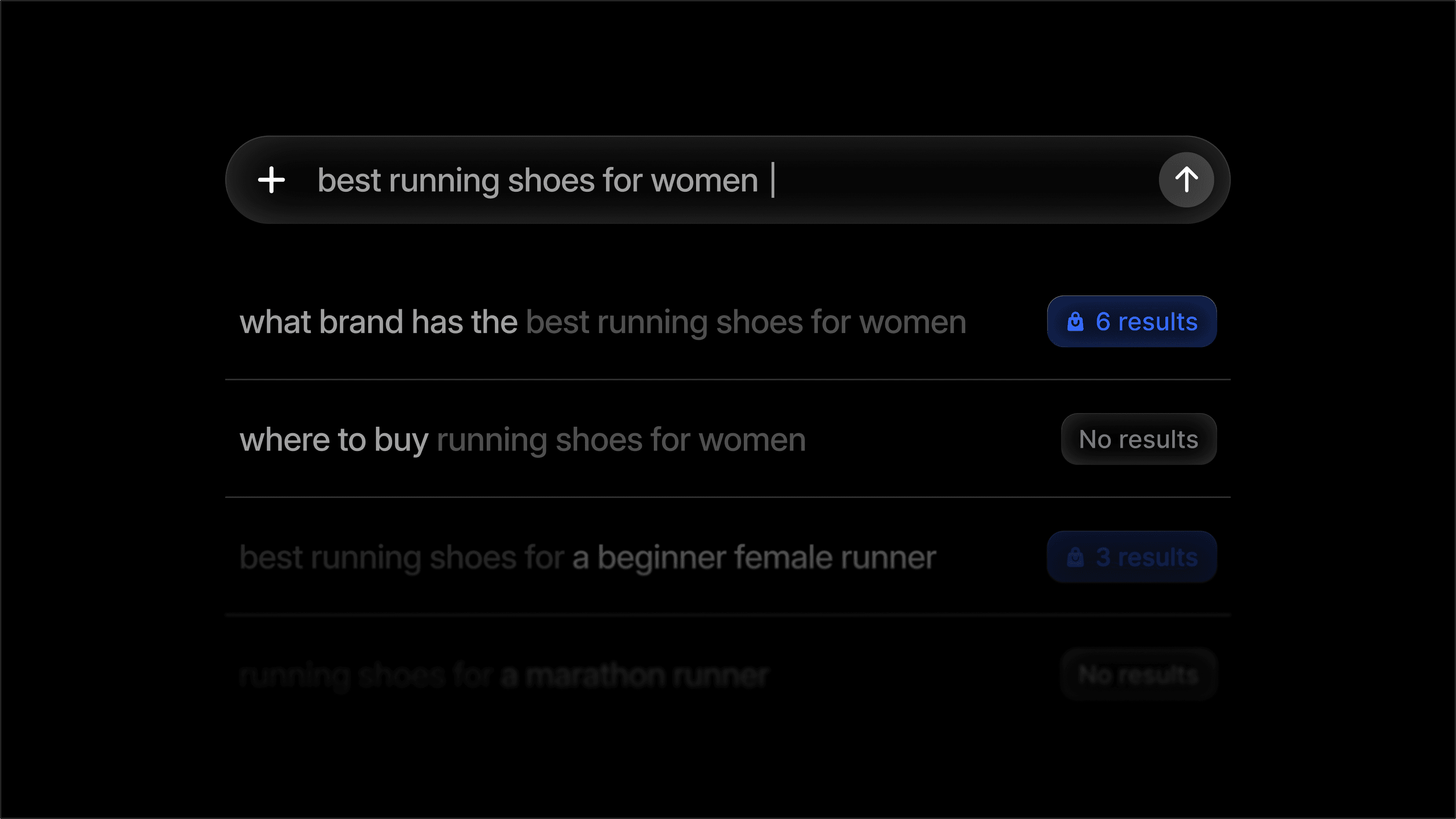 We tracked 2 Million ChatGPT prompts. Shopping showed up less than 10% of the time.