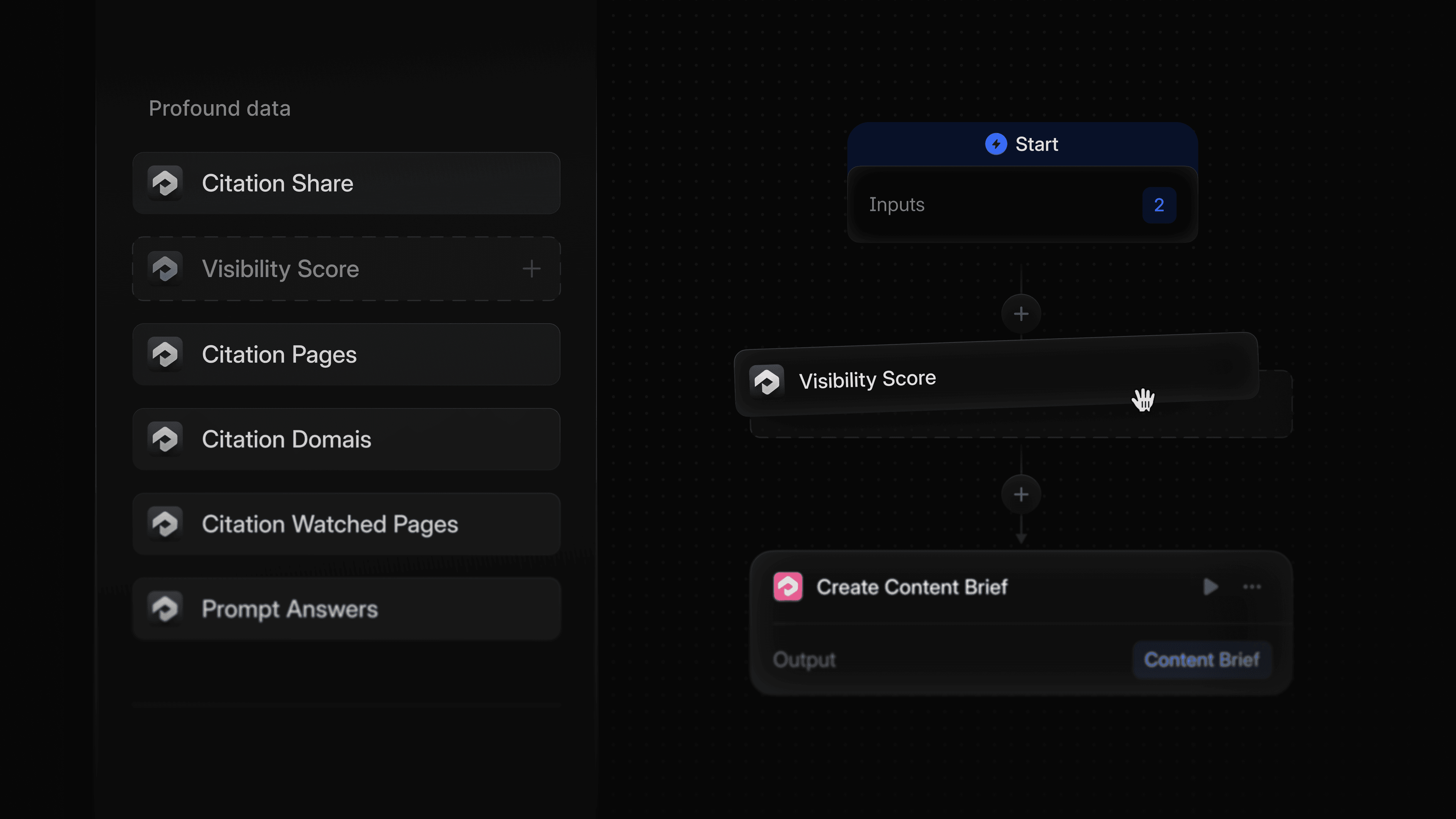 Launching Profound data nodes for Agent workflows