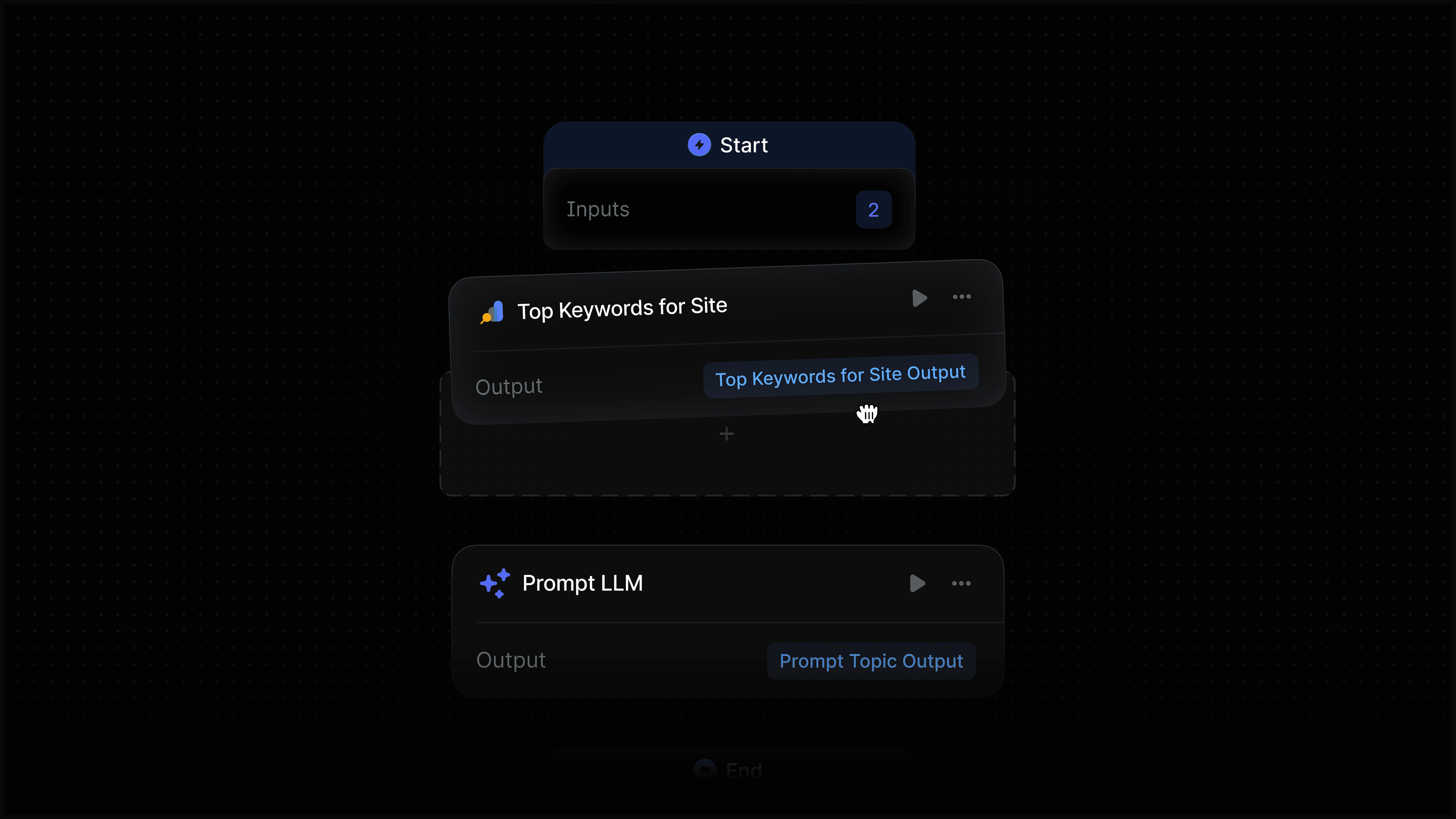Introducing Google Search Console nodes for Profound Agents