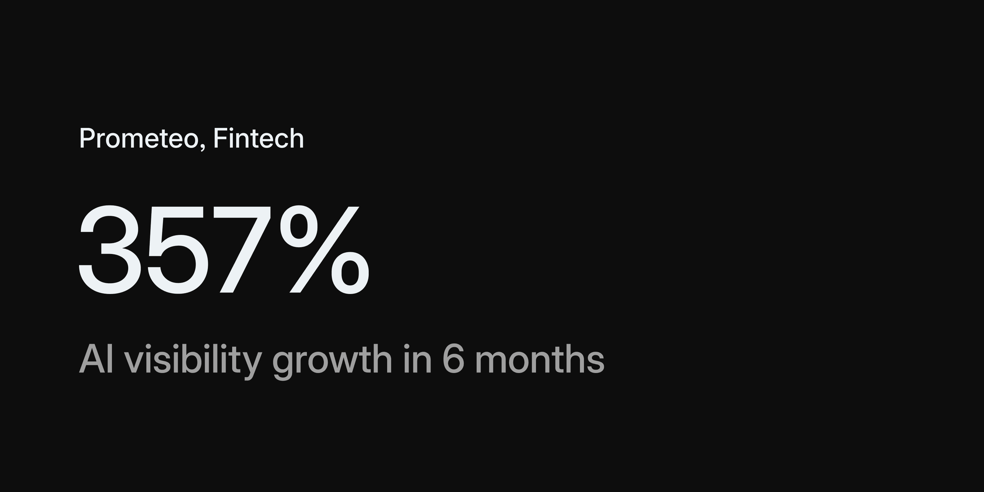 Prometeo: 357% AI Visibility Growth via AEO