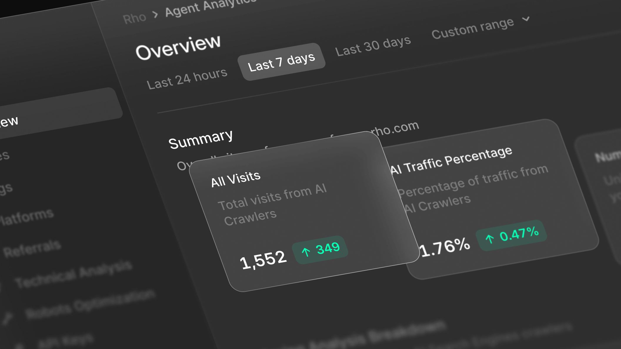 Introducing Agent Analytics